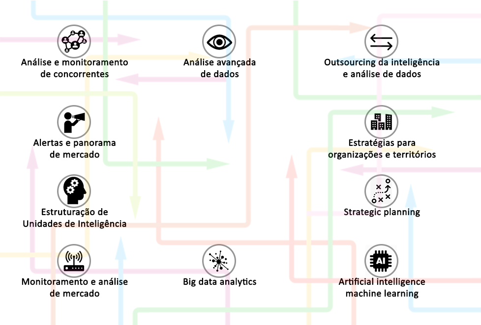 SPLIX-SE Insights de Gestão